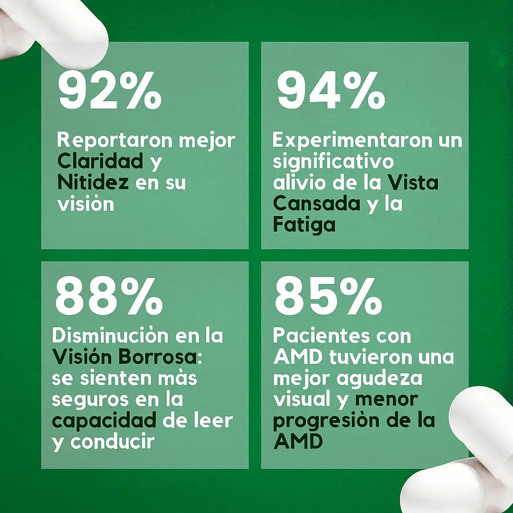 Suplemento Vitamina Para La Visión |90 Capsulas
